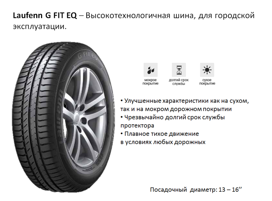 Зимняя резина лауфен отзывы характеристики